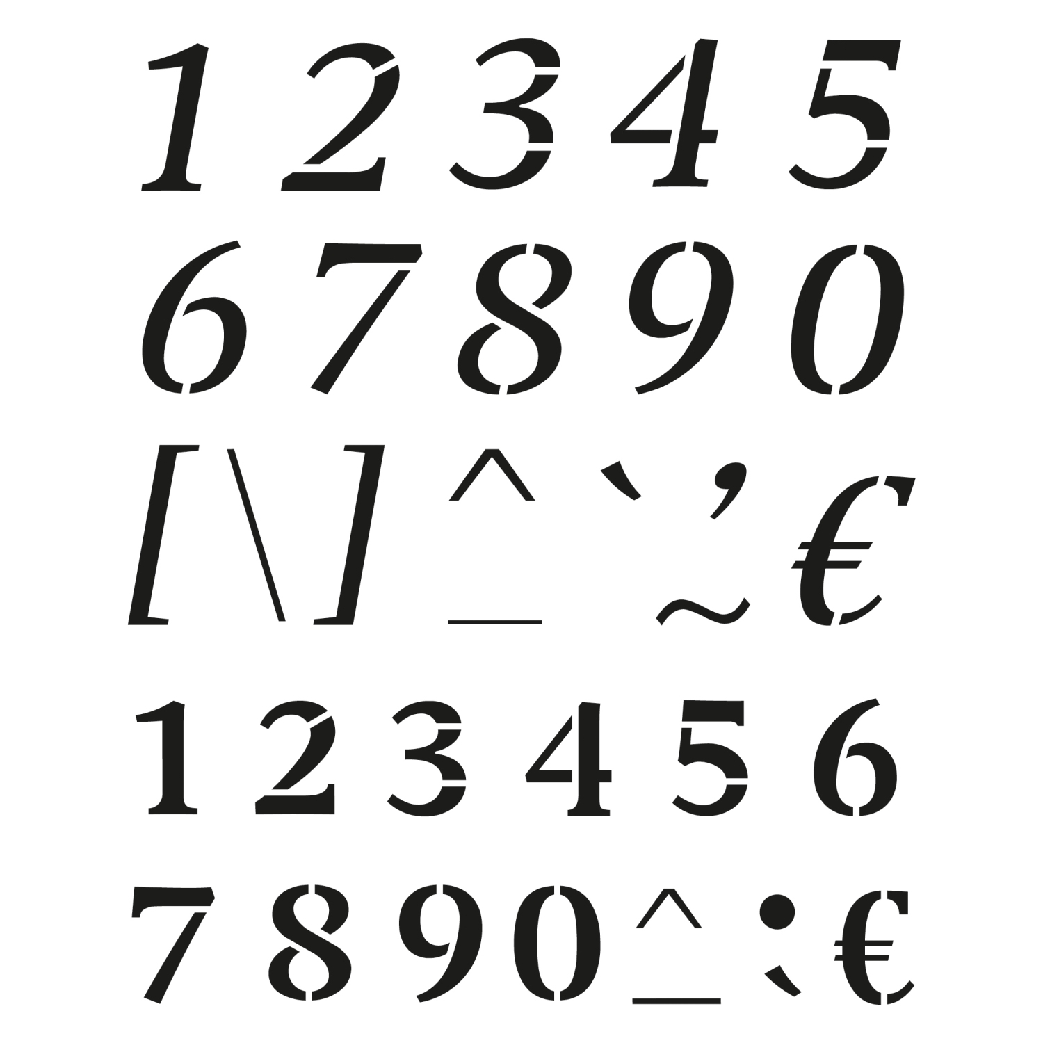 Sapluuna A5 - Numerot