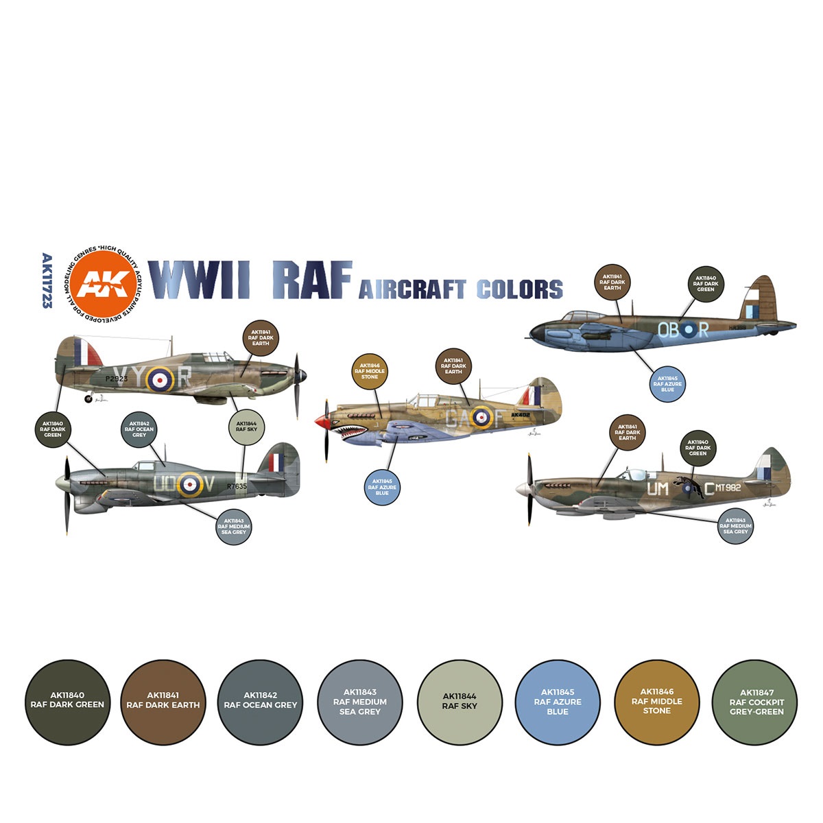 Alternative view of AK Interactive WWII RAF Aircraft Colors