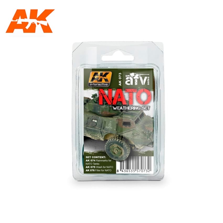 Weathering Set - Nato 3 Color Camouflage - Hobby Point