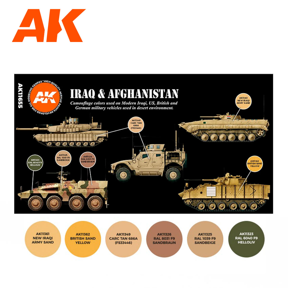 Alternative view of AK Interactive Iraq & Afghanistan