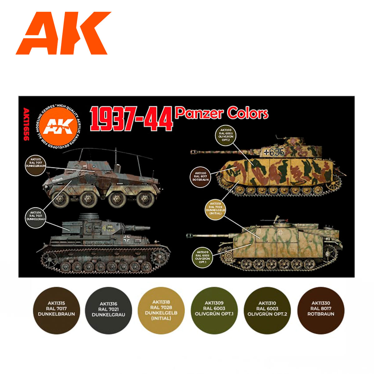 Alternative view of AK Interactive 1937-44 Panzer Colors