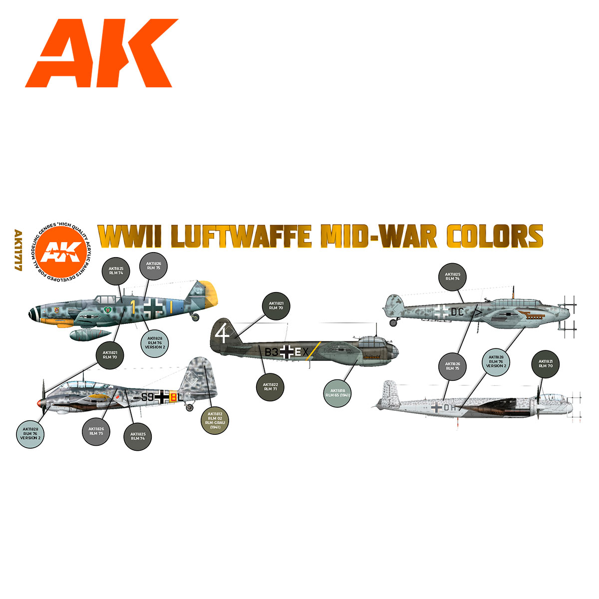 Alternative view of AK Interactive WWII Luftwaffe Mid-War Colors
