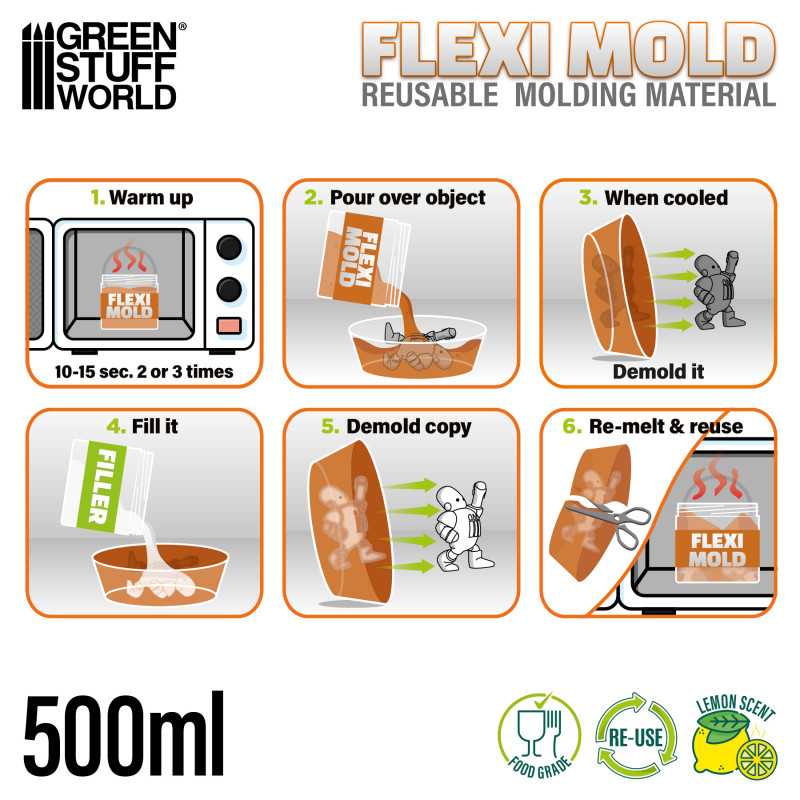 Alternative view of Flexi Mold uudelleenkäytettävä muottiaine