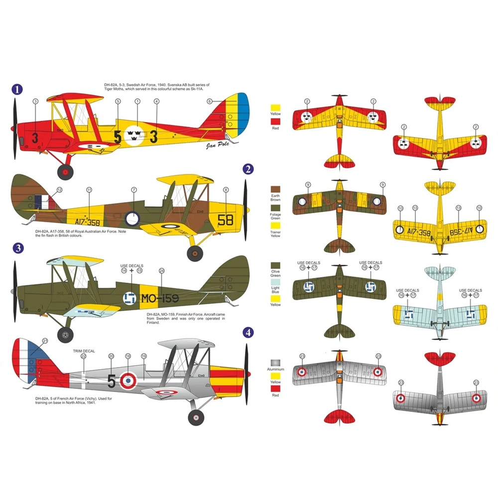 Alternative view of De Havilland DH-82A Tiger Moth International 1:72 SUOMI