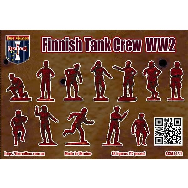 Alternative view of Finnish Tank Crew WW2 1:72 SUOMI