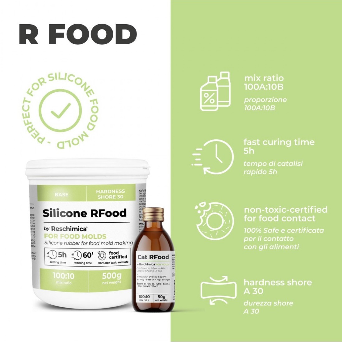 Reschimica RFood Elintarviketurvallinen muottisilikoni